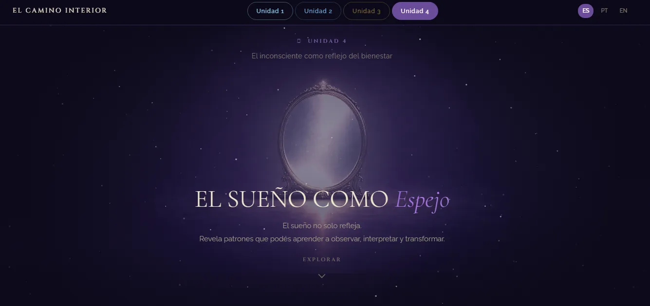 Unidad 4 - El Sueno como Espejo